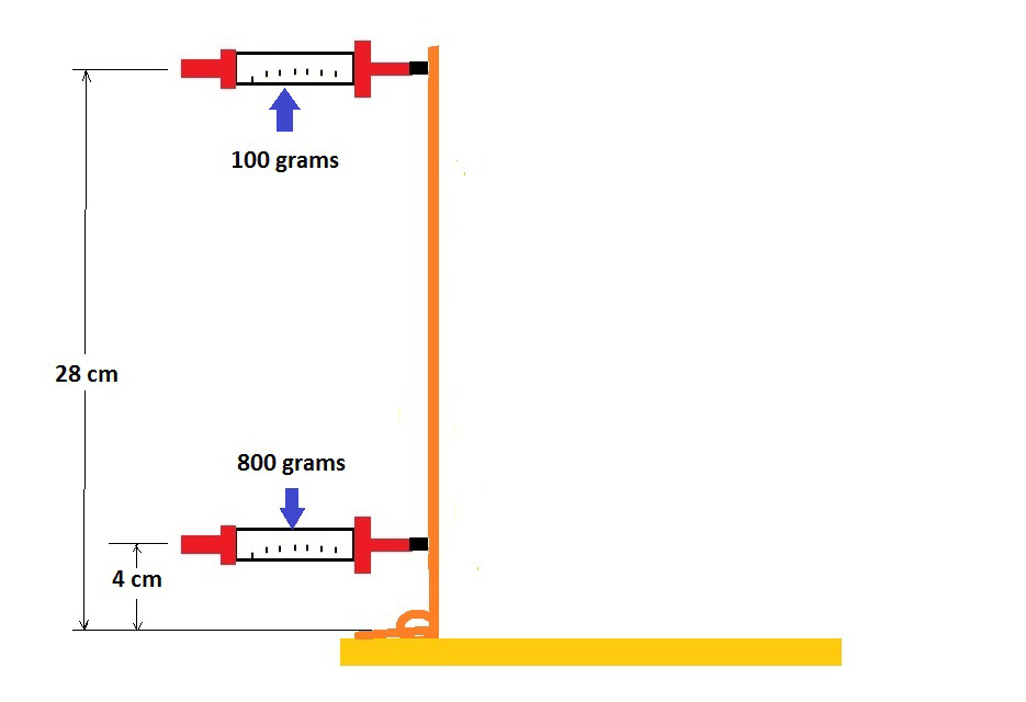 Mousetrap Cars | Ideas-Inspire