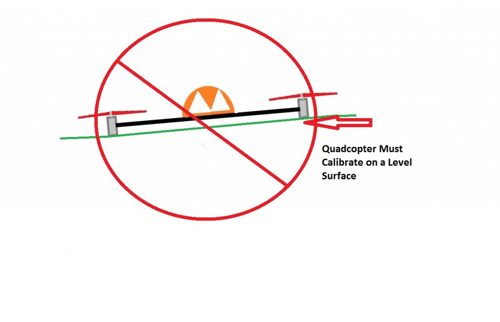 QuadcopterTilt5Degrees