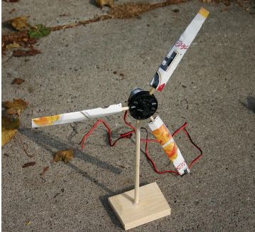 Model Wind Turbine | Ideas-Inspire